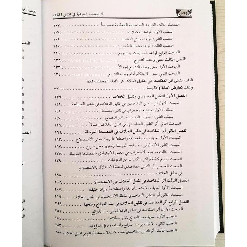 Atsar Al Maqashid As Syariah |