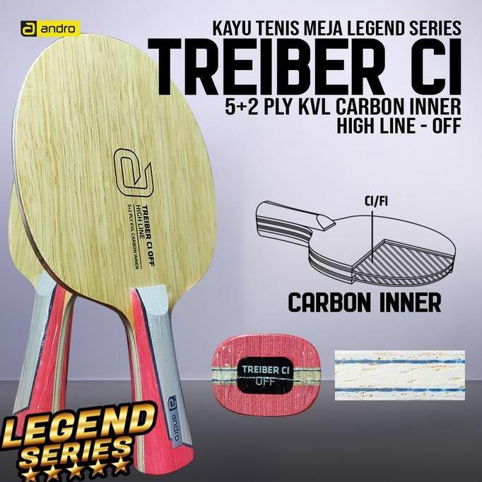 Kayu Bat Tenis Meja Pingpong Andro Treiber CI OFF FL