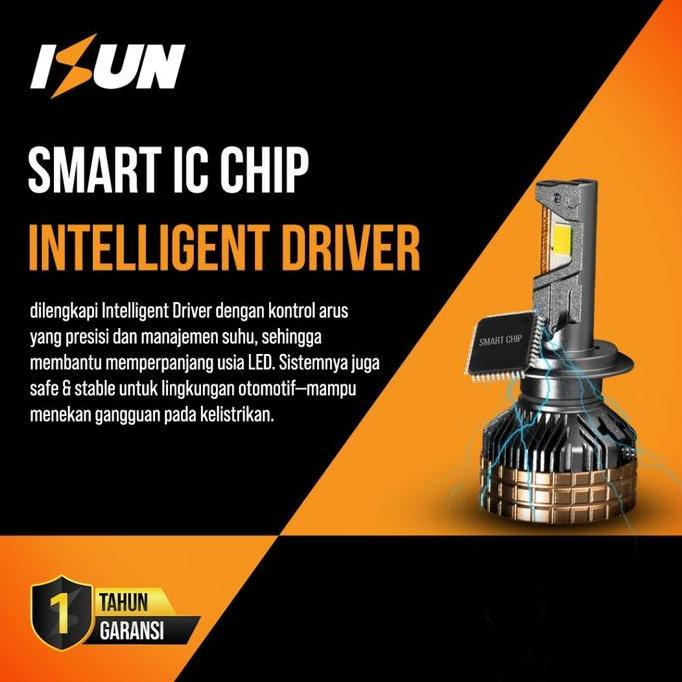 Promo Isun Led Headlamp Mobil Isun T75-Sc 6000K Putih Plug & Play Listrik Aman Dc 936V | Max 150W