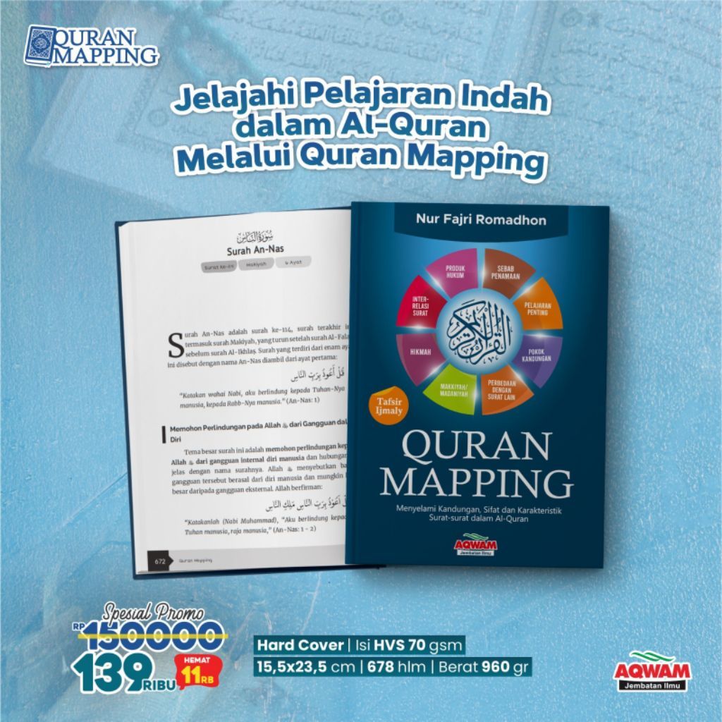 SELAMI MUTIARA AL-QUR'AN DENGAN QURAN MAPPING