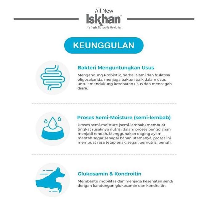 Promo Iskhan Dog Soft Chicken 1.2kg Freshpack Iskhan Dog Food All Stages Diskon