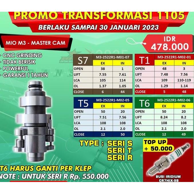 Noken As BRT Yamaha Mio M3