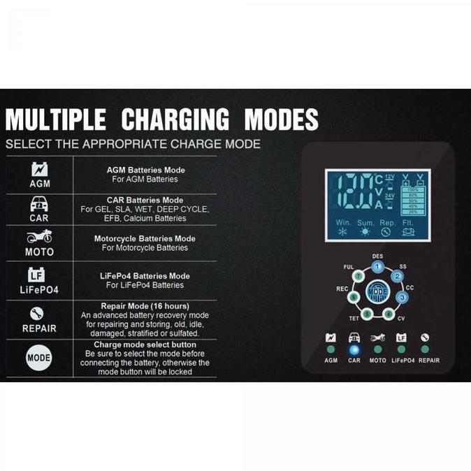 Charger Aki Mobil Motor 12/24V 10A 6-180 Ah - FBC122410D