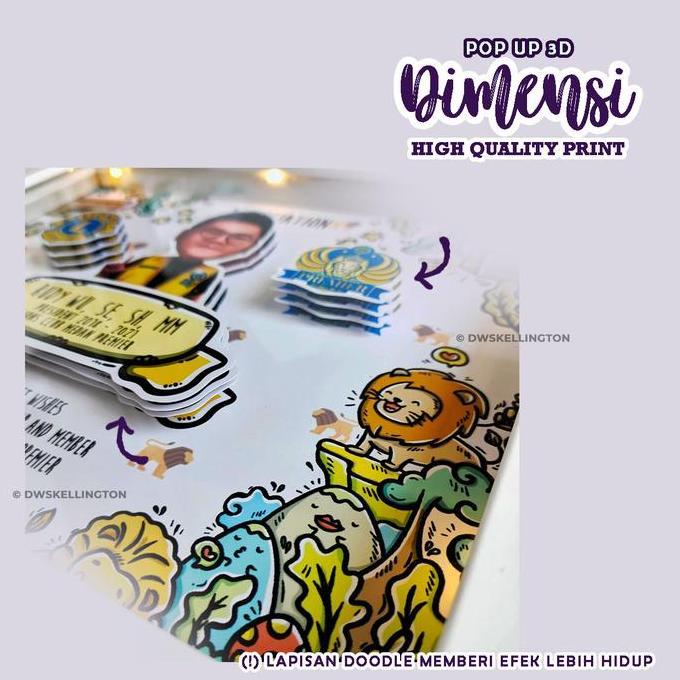 Kado Resign Hadiah Kantor Perpisahan Farewell Bingkai Unicorn 6 FOTO Doodle Art Modern