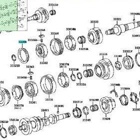 Ring sinkromis synchronizer ORI NO 2 33368-0KIIX INNOVA HILUX FORTUNER
