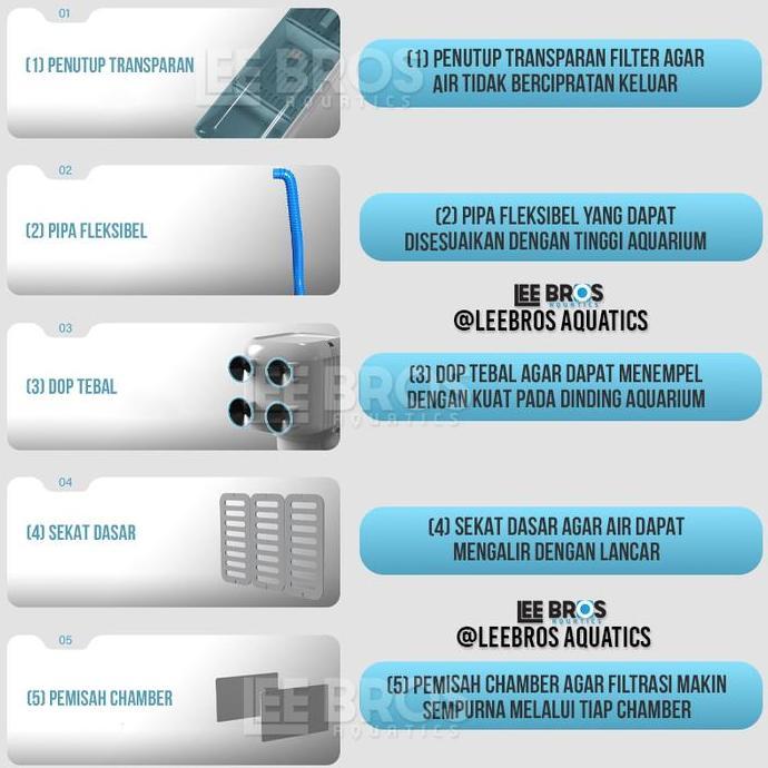Duniaikanqita- Top Filter Box Aquarium / Box Filter Aquarium / Filter Atas / Pompa Filter Aquarium /