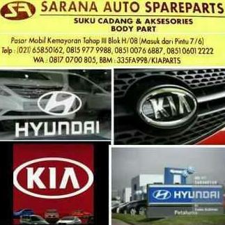 Paket Kia Carens Matic