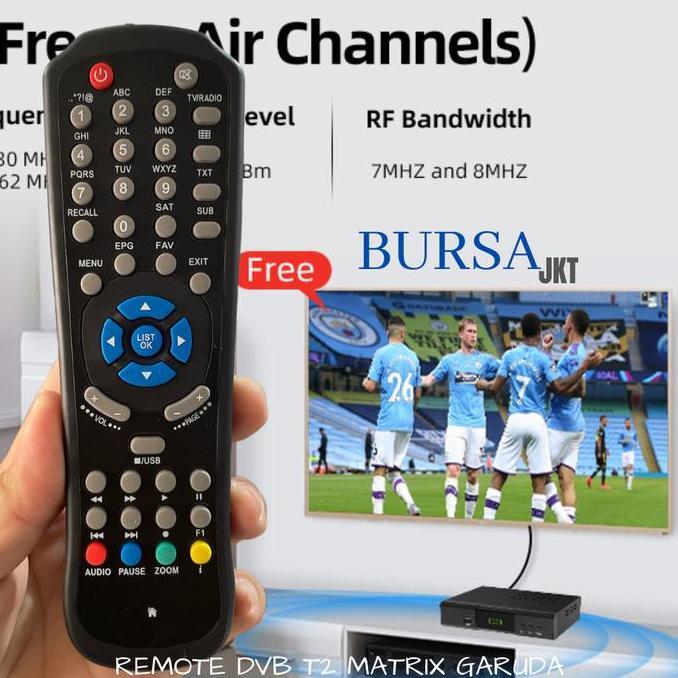 JAOPMAM REMOTE GARUDA MATRIX BURGER MPEG-4 GETMECOM ZOOM PROTOK