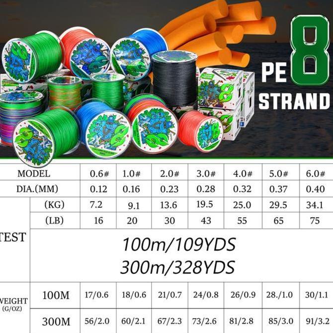 Jaaminkwalitas- Sougayilang Pe X8 Senar Pancing 300M Tali Pancing Line Senar Pancing