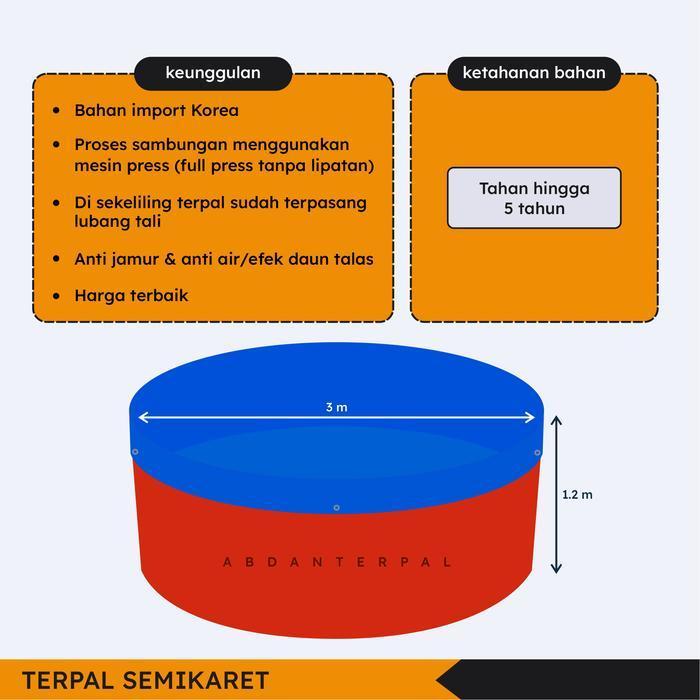 kolam bioflok terpal ikan bulat semikaret diameter 3 (terpal saja)