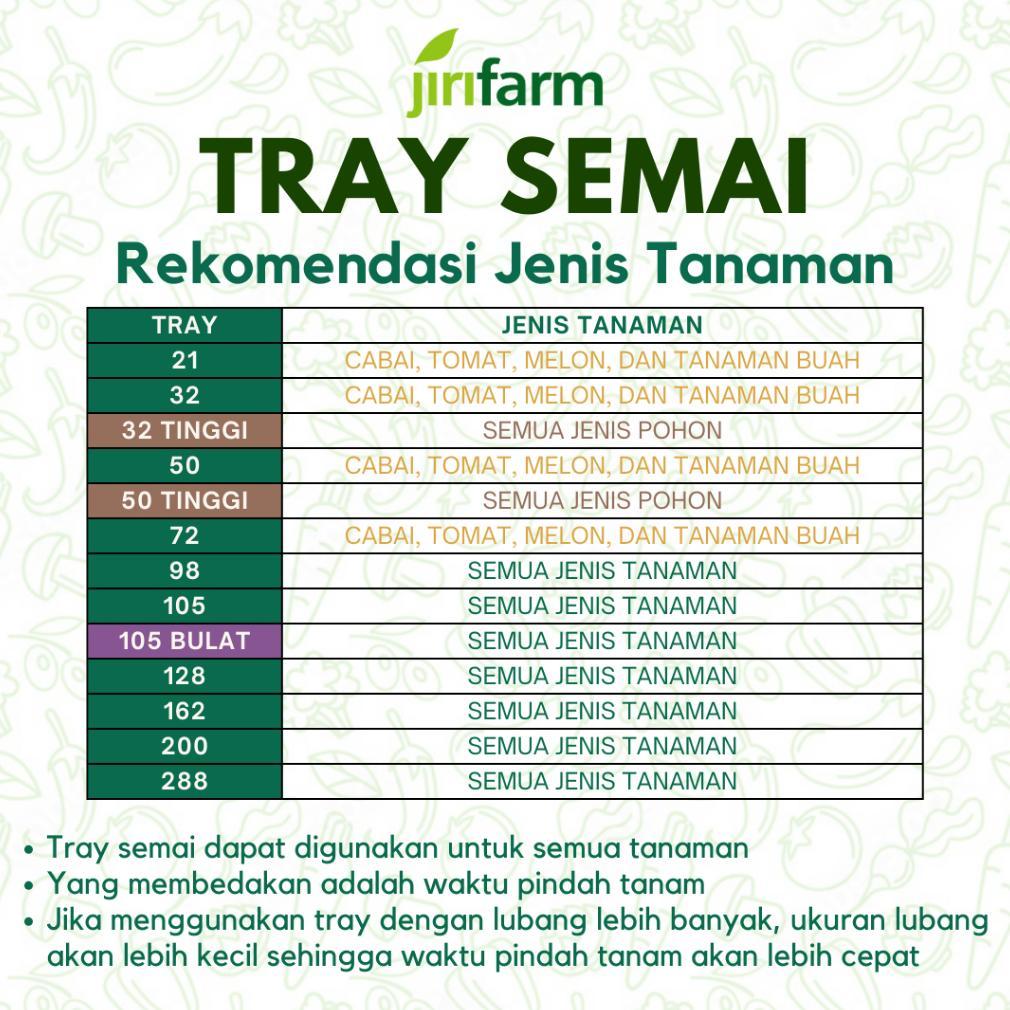 Promo Cod Jirifarm - Tray Semai Bulat 105 Lubang - Tebal 0.8 Mm Bahan Ps Pet Potray Seeding Murah Te