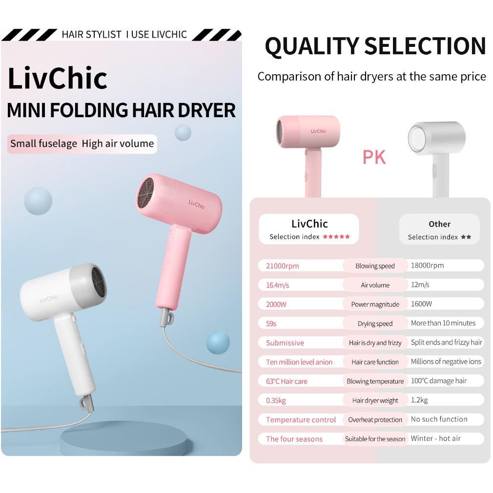 TERBARU LIVCHIC OFFICIAL LD104 MINI FOLDING TRAVEL HAIR DRYER PENGERING RAMBUT LIPAT 2000 W SIMPLY F