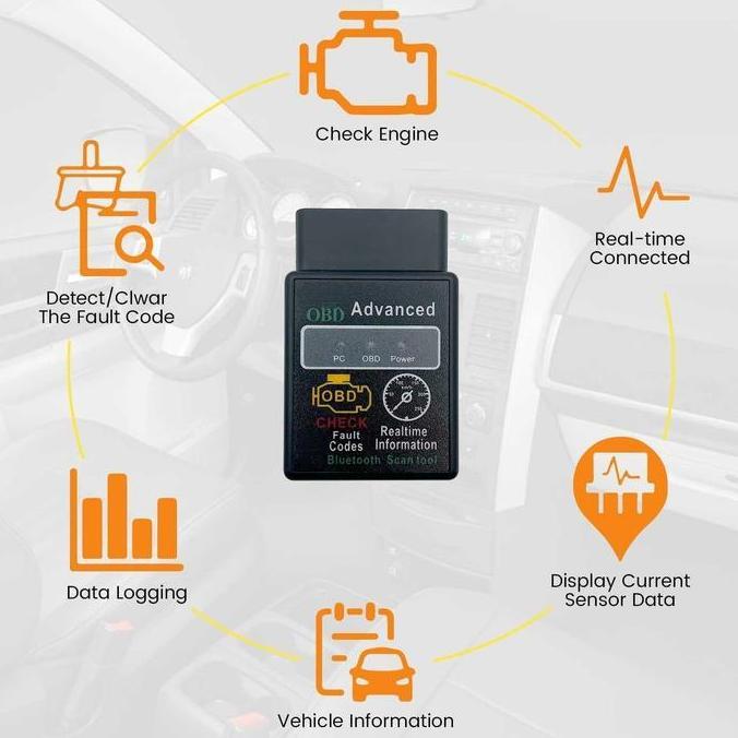 YOTUDO Scanner OBD2 ELM327 Scanner Mobil Injeksi Scaner OBD2 Bluetooth V2.1 dan V 1.5