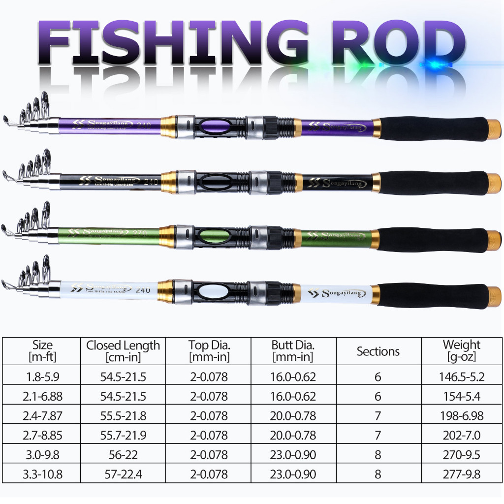Sougayilang Joran Pancing Set 180-330Cm Telescopic Pancingan Set Lengkap