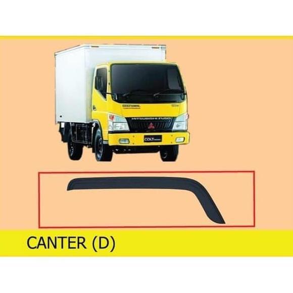 Talang Air Canter Ps125 Ps110 Mitsubishi Premium