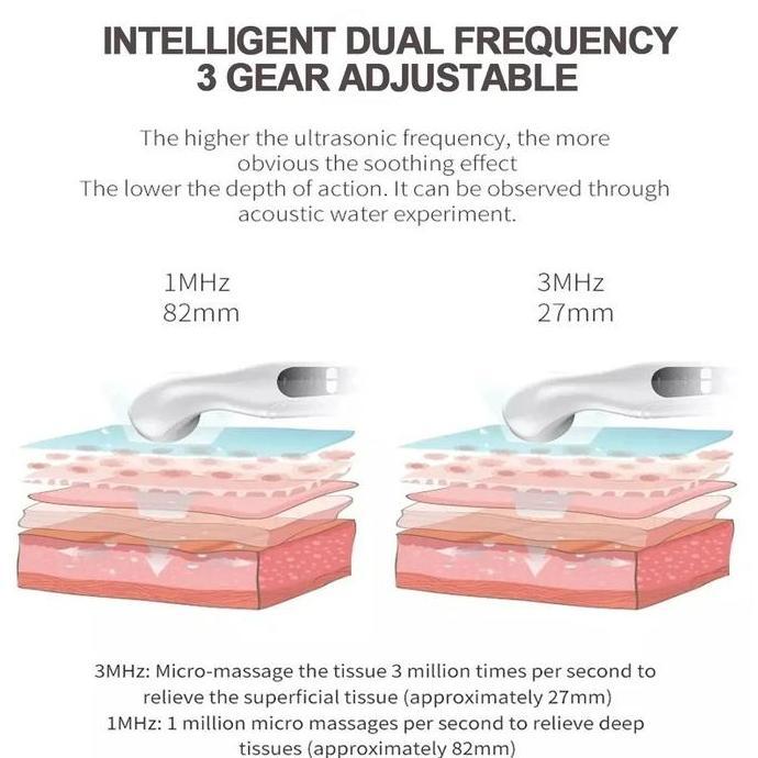 Portable Ultrasound Fisioterapi 1Mhz/3Mhz Ultrasound Pain Relief Therapy Rumah Ultrasound Terapi unt