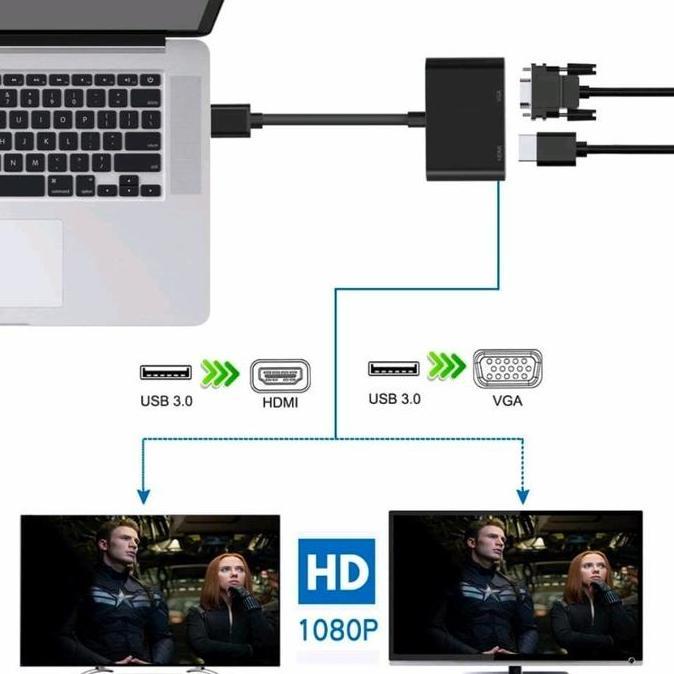 Murah Converter Usb 3.0 To Hdmi Vga Adapter 2In1 - Kabel Usb A Laptop Ke Proyektor Tv Monitor