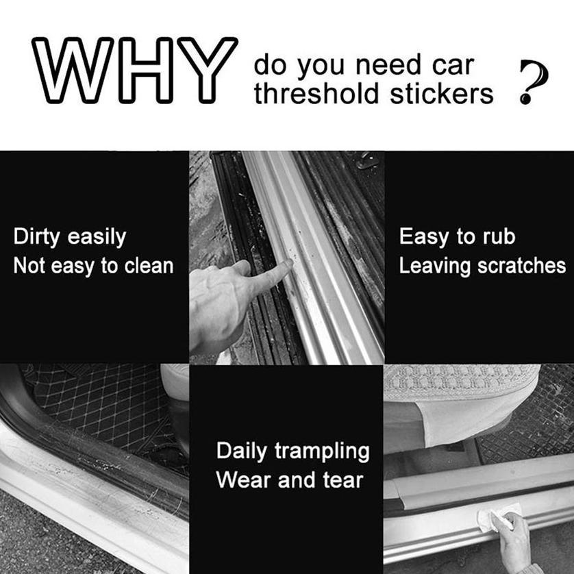 NEWHONDA HRV Carbon 3D Door Sill Plate Guard Pelindung Pijakan Injakan Kaki Pintu Mobil Set