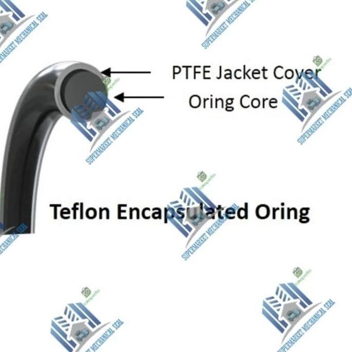 Oring Fep Encapsulated Viton Premium