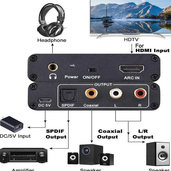 Murah Audio Extractor Digital Hdmi Arc To Analog Coaxial Rca Spdif - Konverter Suara Tv Ke Speaker A