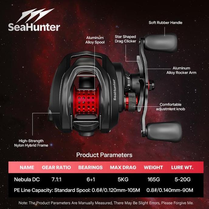 [OFFICIAL] SEAHUNTER X KASTKING JORAN PANCING 1 SET = NEBULA DC REEL PANCING BC REEL + PERIGEE LL JO