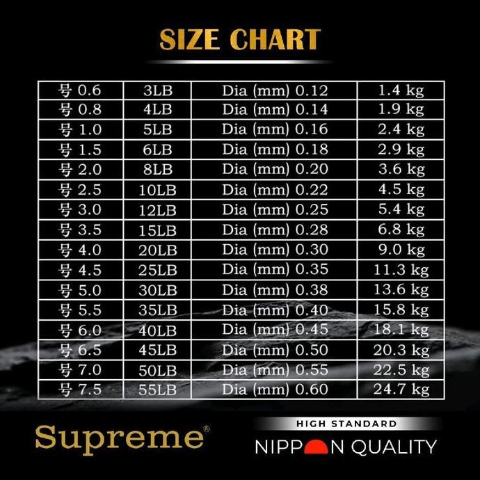 Lansungkirim- Senar Leader Supreme General Fluorocarbon Soft 50M Senar Pancing
