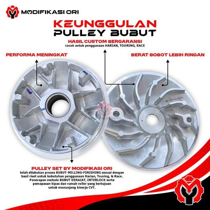 BEAT FI - ESP - PULLEY BUBUT KIRIAN BEAT ESP GENIO RUMAH ROLLER RUMAH ROLLER KIPAS CVT BEAT