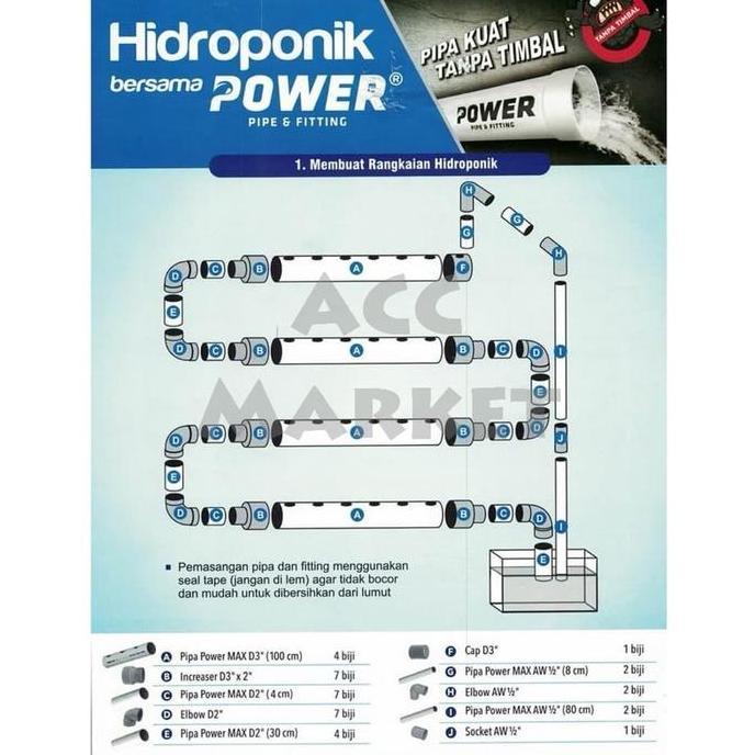 Pazx- Hidroponik Set Pipa Power Paket Peralatan Paralon