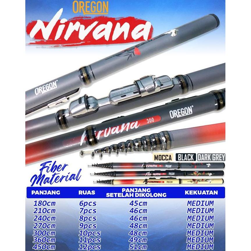 Set Tegek Kolong Oregon Nirvana Pancing Joran Tinggal Pakai (TERBAIK) (TERBARU) (TERMURAH)