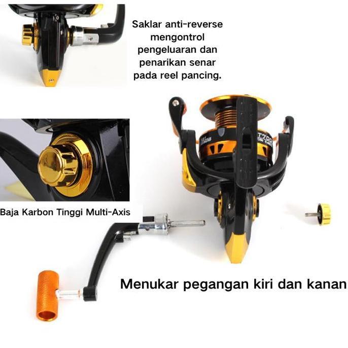 Set Pancing Spinning DAIWA Lengkap untuk Pemula - Joran Karbon ML + Reel Cumi 50KG Tahan Beban - Coc