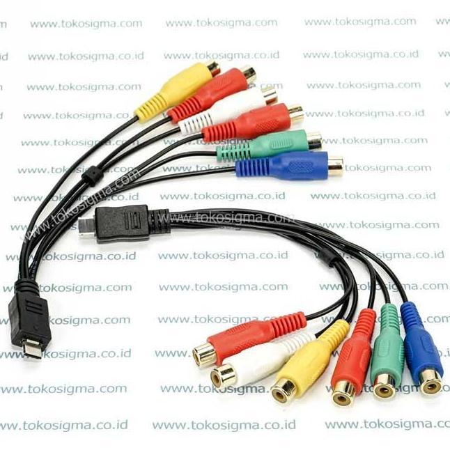 fahmifahstore / KABEL INPUT AV YPbPr CVBS EZCAP 284 Diskon
