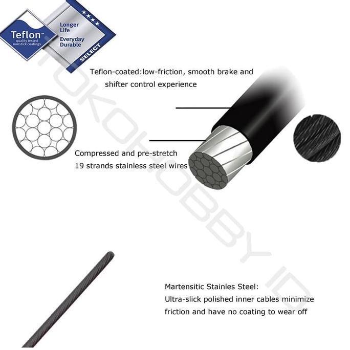 Kabel Rem Depan Sepeda Balap Road Bike Brifter Dropbar TEFLON TRLREQ