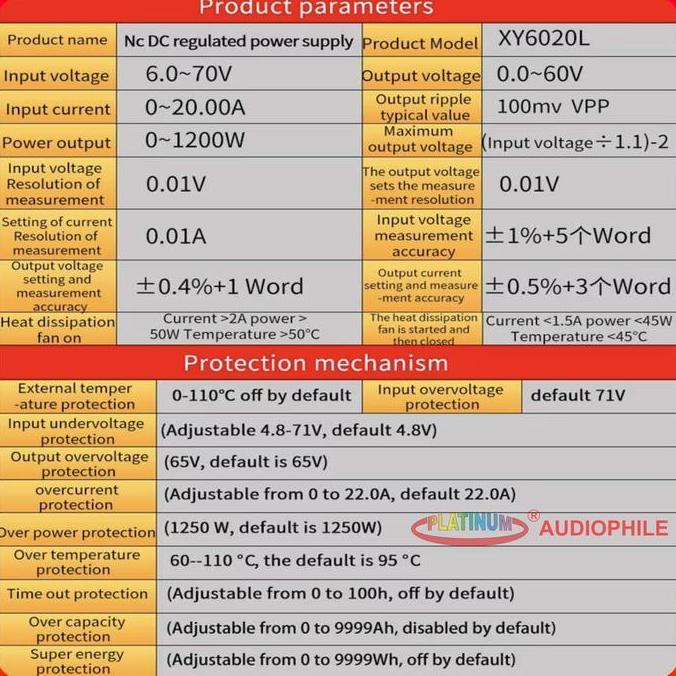 Murah Dc-Dc Step Down 1200W 20A Digital Adjustable Boost Converter High Power Stepdown Modul Xy6020L