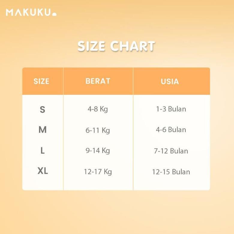 Makuku Air Diapers Comfort+ Tape & Pants S36 M34 L32 XL32 XXL28 / Makuku Popok Ekonomis / Makuku Com