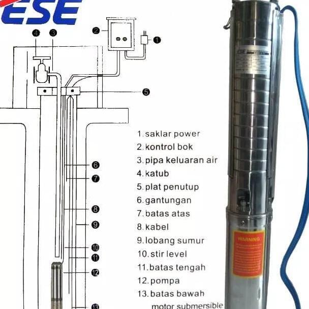 Ready oke] Pompa Air Celup Dalam Pompa Submersible ESE NATIONAL 2 HP Sible 4 inch