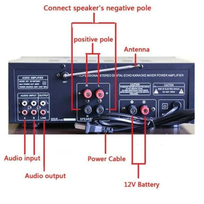 SUNBUCK BLUETOOTH EQ AUDIO AMPLIFIER KARAOKE HOME THEATER RADIO 2000W ORIGINAL DAN TERPERCAYA