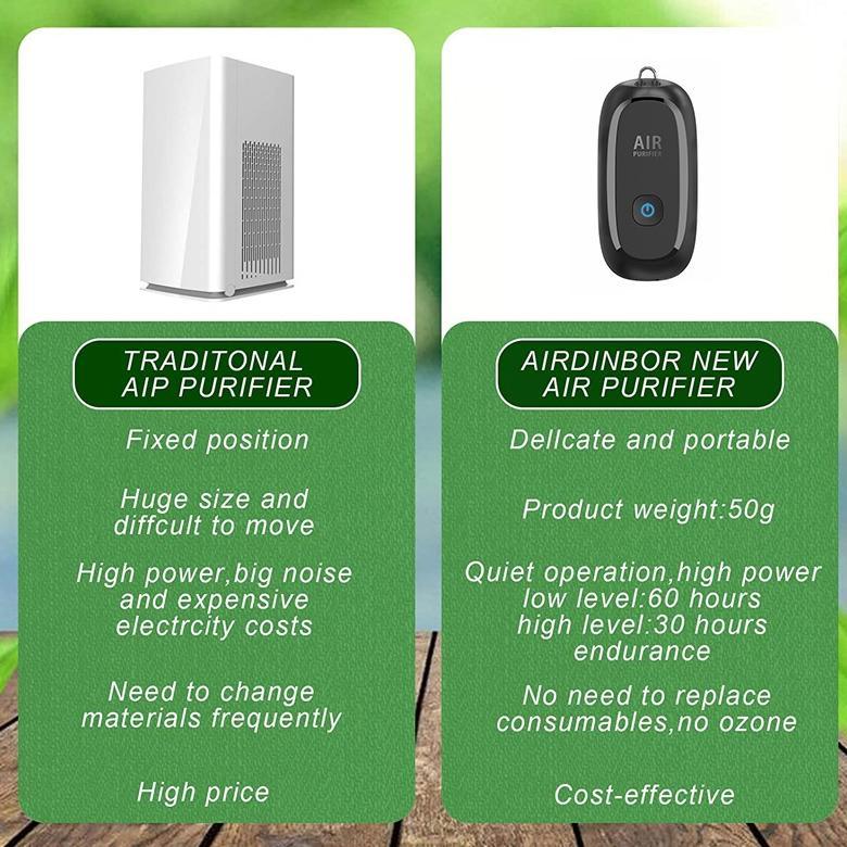 Discount JAMAY M8 Air Purifier Personal Ionizer Portable Purifier Kalung Necklace Ion Negatif