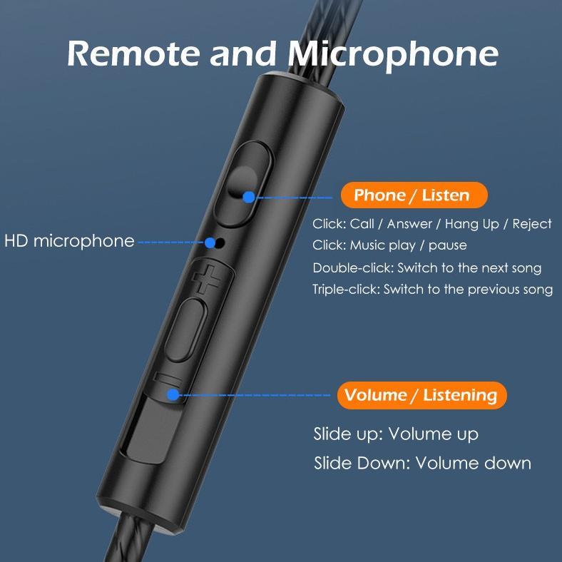 HOT SALE EARPHONE IN-EAR STEREO 4D SUPER BASS DENGAN MIC + KABEL JACK 3.5MM - TYPE SPORT / HEADSET G