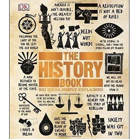 Ready The History Book Bahasa Inggris