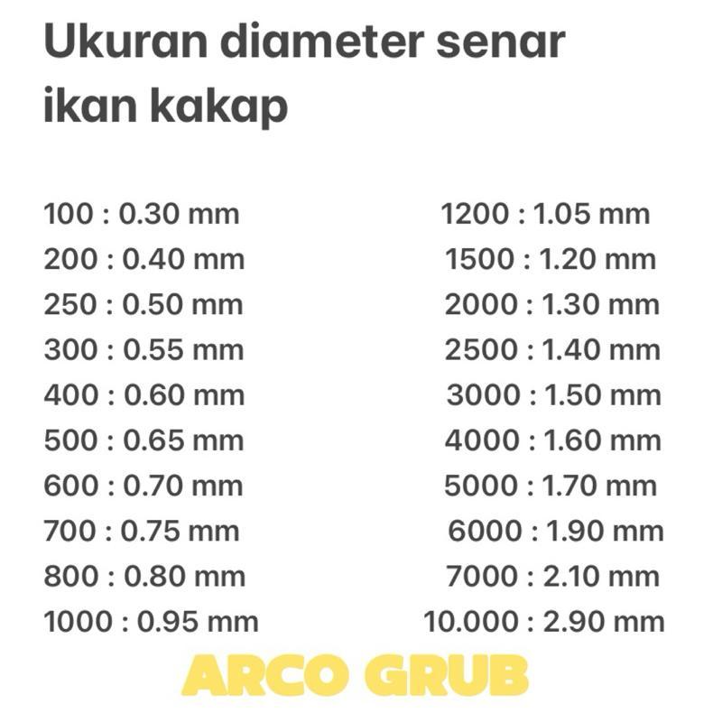 VIANDOSQUARE SENAR LAYANGAN CAP IKAN KAKAP UKURAN 5000 KUAT TERLARIS