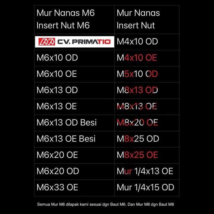 Kunci L4 - Kunci 4mm - Kunci L 4 - Kunci L 4mm - Kunci Baut JCBC