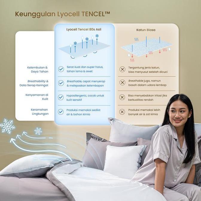 Mojokoe Sprei Bedcover Organic Lyocell Solid Tencel 80s Bedding