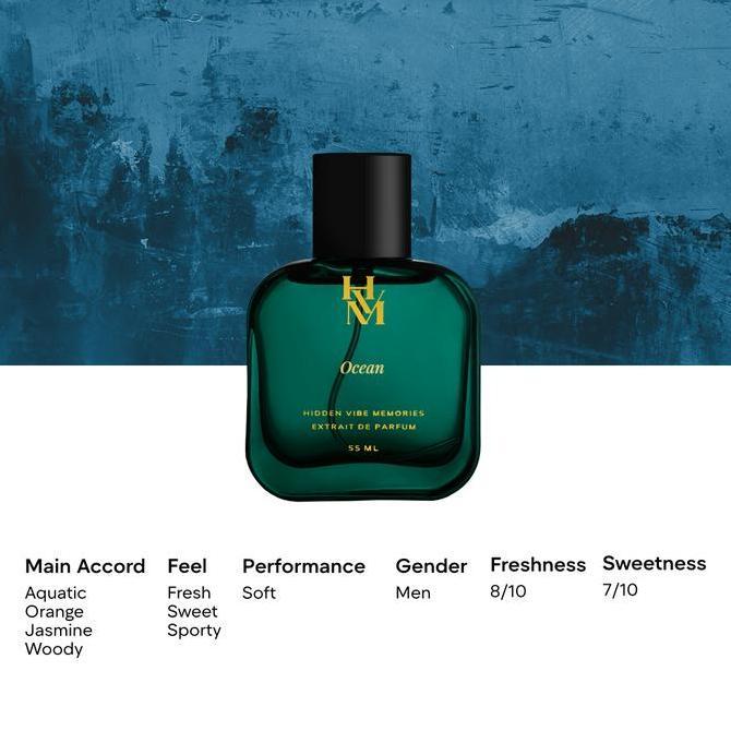 Fumo- New- Parfum Pria Hvm Ocean Extrait De Perfume Parfum Cowok Hvm.Fragrances Hidden Vibe Memes Fr