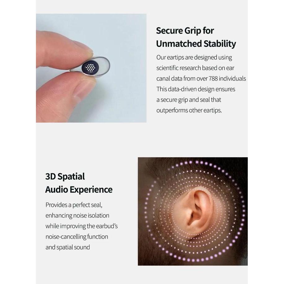 Larisjaminan- Azla Sednaearfit Crystal Standard | German Lsr Silicone Eartips
