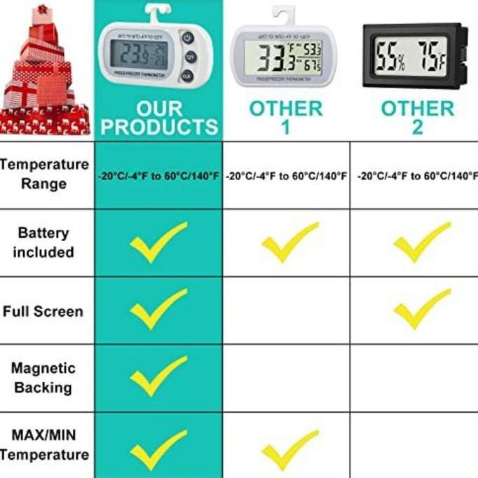 Terbaikproduk- Termometer Dital Kulkas Pendingin Freezer-Fridge Thermometer/Freezer Termometer