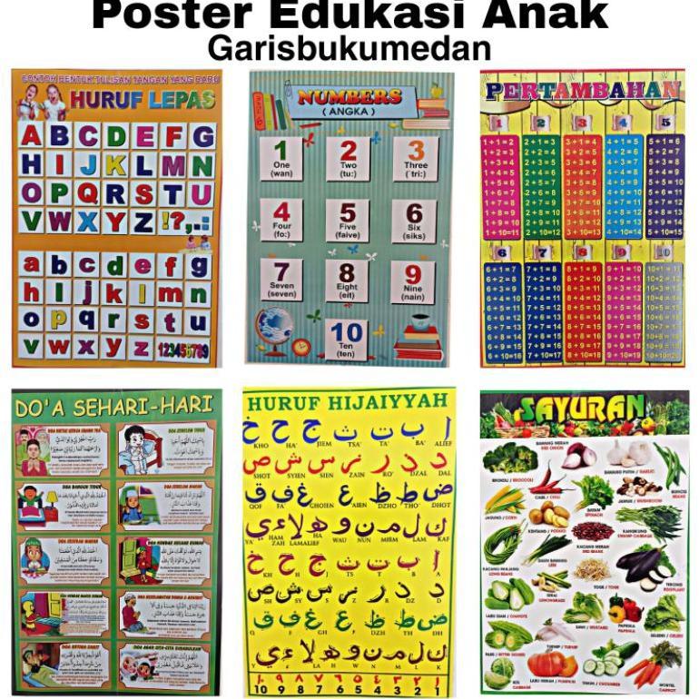 Official Poster Edukasi Anak Poster Anak Edukasi Poster Belajar Anak Poster Abjad Poster Angka