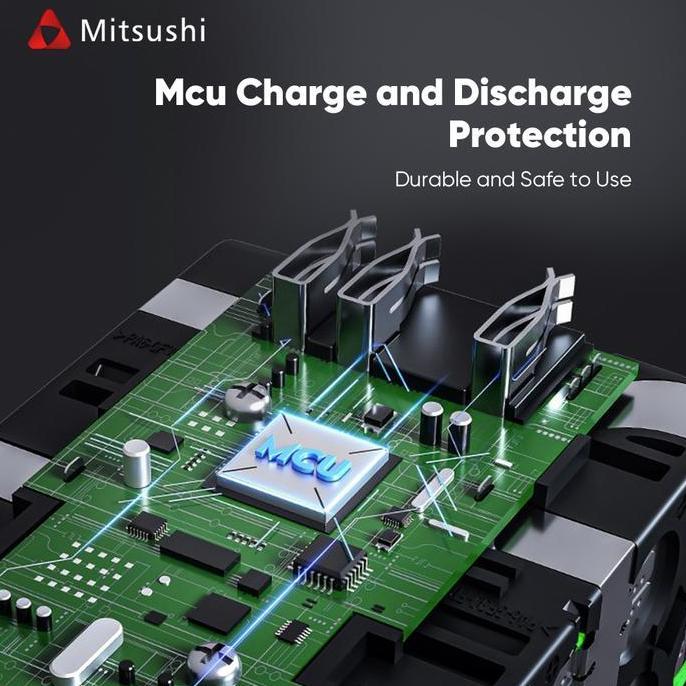 junkishop- Mitsushi Baterai penyemprot baterai pencuci tekanan 68v baterai pistol air nirkabel Disko