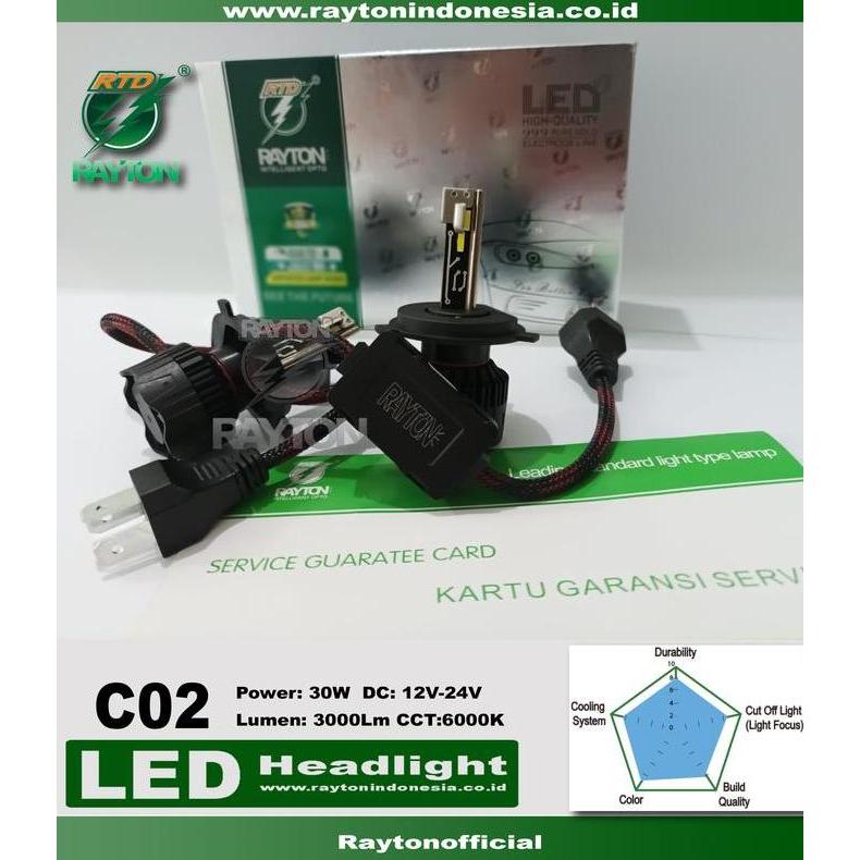 RTD Rayton Lampu Utama Mobil / Lampu Depan Mobil LED C02
