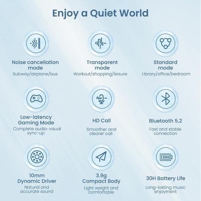 Haylou Moripods ANC TWS Wireless Earphone Headset Alt GT5 GT7 GT1 PRO Diskon