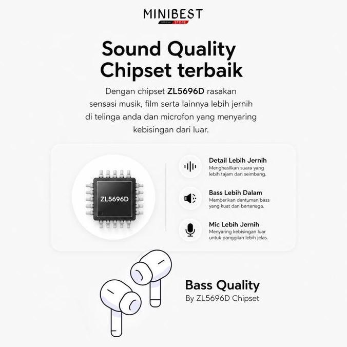 zefranze/ Minibest M5 Pro 2 Wireless Charging Case TWS Bluetooth Diskon